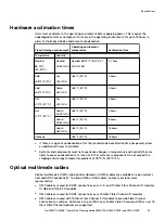 Preview for 29 page of Dell EMC VMAX3 Site Planning Manual