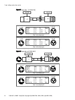 Preview for 60 page of Dell EMC VMAX3 Site Planning Manual