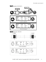 Preview for 61 page of Dell EMC VMAX3 Site Planning Manual