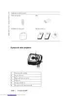 Preview for 142 page of Dell 1100MP Owner'S Manual