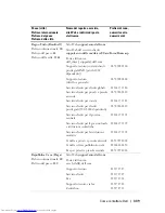 Preview for 339 page of Dell 1100MP Owner'S Manual