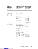 Preview for 483 page of Dell 1100MP Owner'S Manual