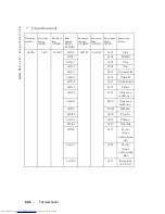 Preview for 666 page of Dell 1100MP Owner'S Manual