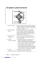 Preview for 784 page of Dell 1100MP Owner'S Manual