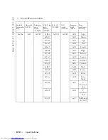 Preview for 870 page of Dell 1100MP Owner'S Manual