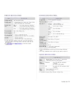 Preview for 73 page of Dell 1235 Color Laser User Manual