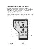 Preview for 61 page of Dell 1700 - Personal Laser Printer B/W Owner'S Manual