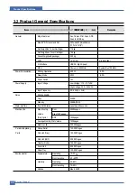 Preview for 12 page of Dell 1815 Mono Laser Service Manual