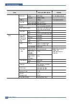 Preview for 14 page of Dell 1815 Mono Laser Service Manual