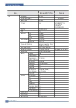 Preview for 16 page of Dell 1815 Mono Laser Service Manual