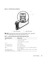 Preview for 17 page of Dell 1955 Hardware Owner'S Manual