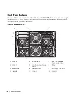 Preview for 18 page of Dell 1955 Hardware Owner'S Manual