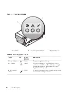 Preview for 20 page of Dell 1955 Hardware Owner'S Manual