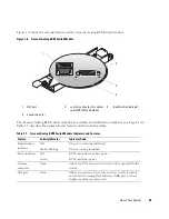 Preview for 23 page of Dell 1955 Hardware Owner'S Manual