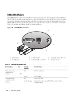 Preview for 26 page of Dell 1955 Hardware Owner'S Manual