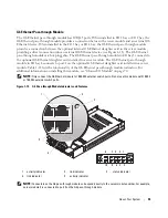 Preview for 33 page of Dell 1955 Hardware Owner'S Manual