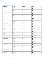 Preview for 12 page of Dell 19P76 Service Manual