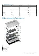 Preview for 13 page of Dell 19P76 Service Manual