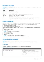 Preview for 63 page of Dell 19P76 Service Manual