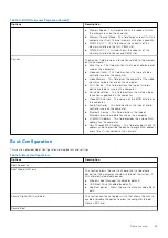 Preview for 65 page of Dell 19P76 Service Manual