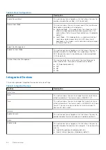 Preview for 66 page of Dell 19P76 Service Manual