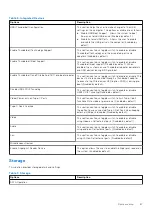 Preview for 67 page of Dell 19P76 Service Manual