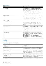 Preview for 68 page of Dell 19P76 Service Manual