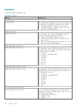 Preview for 76 page of Dell 19P76 Service Manual