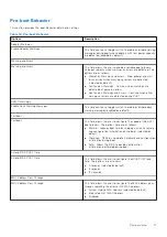 Preview for 77 page of Dell 19P76 Service Manual