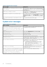 Preview for 88 page of Dell 19P76 Service Manual