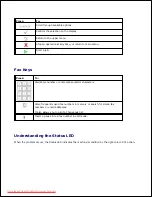 Preview for 10 page of Dell 2335dn - Multifunction Monochrome Laser Printer B/W User Manual