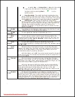 Preview for 162 page of Dell 2335dn - Multifunction Monochrome Laser Printer B/W User Manual