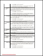 Preview for 186 page of Dell 2335dn - Multifunction Monochrome Laser Printer B/W User Manual