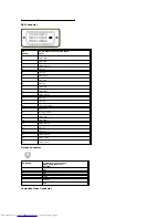 Preview for 6 page of Dell 2408WFP - UltraSharp - 24" LCD Monitor User Manual