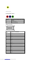 Preview for 7 page of Dell 2408WFP - UltraSharp - 24" LCD Monitor User Manual