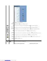 Preview for 21 page of Dell 2408WFP - UltraSharp - 24" LCD Monitor User Manual