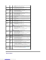 Preview for 38 page of Dell 2408WFP - UltraSharp - 24" LCD Monitor User Manual