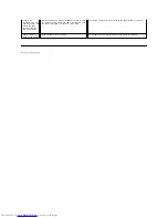 Preview for 41 page of Dell 2408WFP - UltraSharp - 24" LCD Monitor User Manual