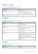 Preview for 17 page of Dell 5000 Series Setup And Specifications