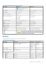 Preview for 19 page of Dell 5000 Series Setup And Specifications