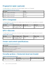 Preview for 22 page of Dell 5000 Series Setup And Specifications