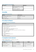 Preview for 25 page of Dell 5000 Series Setup And Specifications