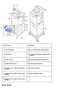 Preview for 4 page of Dell 5330dn - Workgroup Laser Printer B/W User Manual