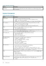 Preview for 118 page of Dell 5500 Series Service Manual