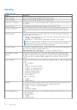 Preview for 120 page of Dell 5500 Series Service Manual