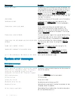 Preview for 56 page of Dell 5530 Mono Laser Service Manual