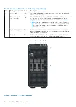 Preview for 10 page of Dell 742K8 Installation And Service Manual