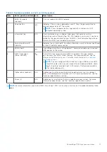 Preview for 11 page of Dell 742K8 Installation And Service Manual