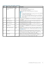 Preview for 13 page of Dell 742K8 Installation And Service Manual