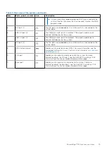 Preview for 15 page of Dell 742K8 Installation And Service Manual